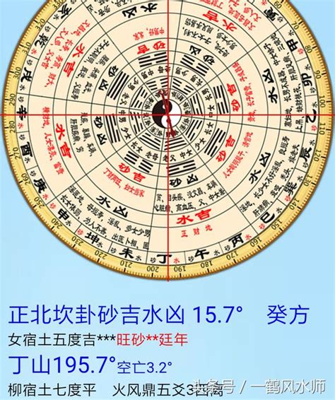 九運 座向|【九運風水座向圖】九運風水座向圖：精選吉屋坐向助旺財運與事。